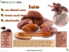 Dates Health Benefits